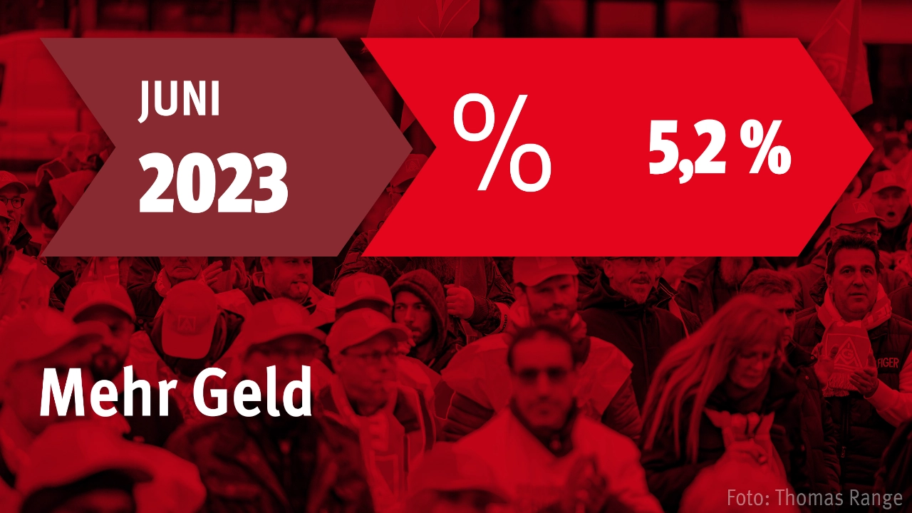 Verhandlungsergebnis Metall- und Elektroindustrie